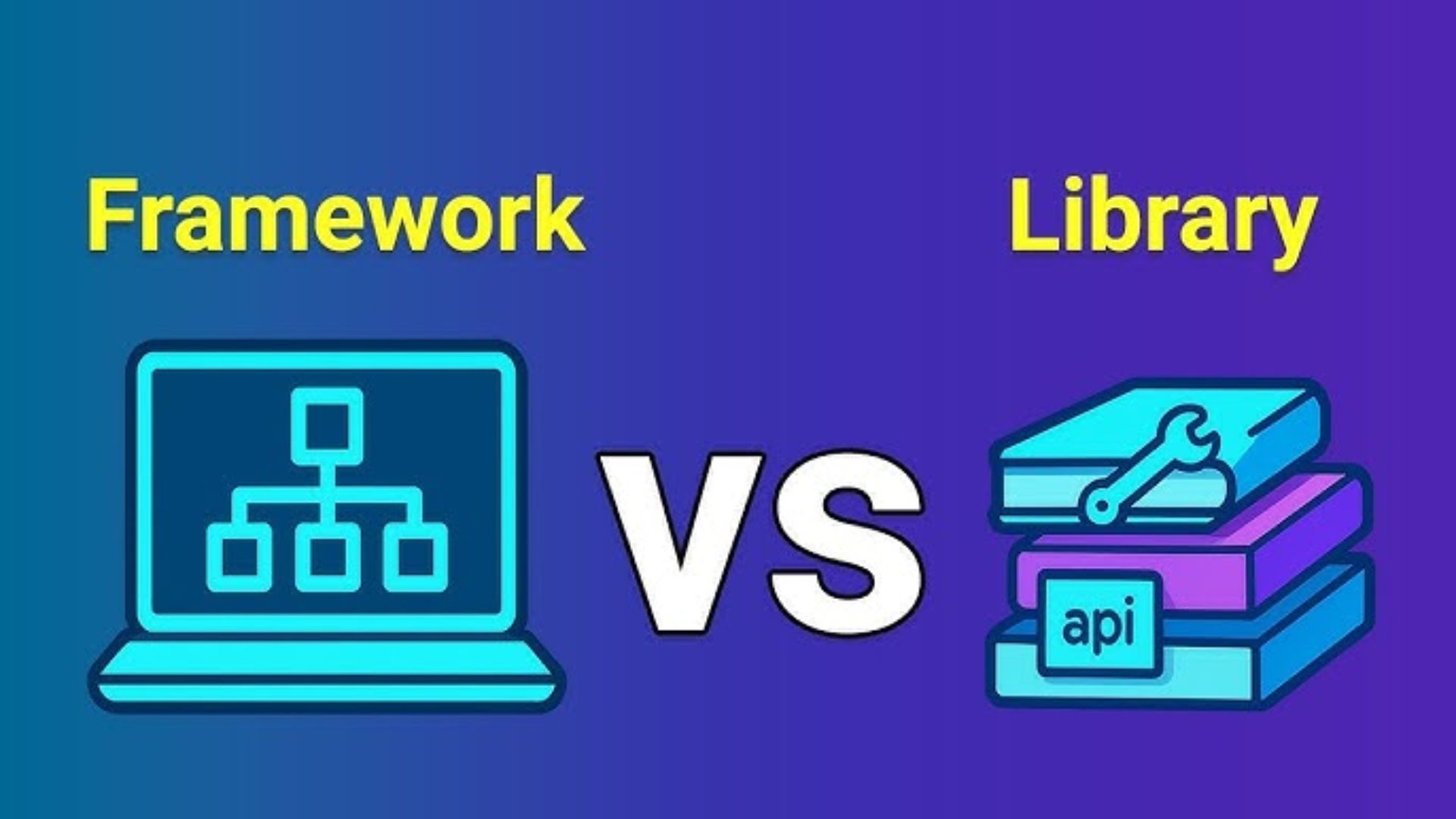Frameworks & Libraries