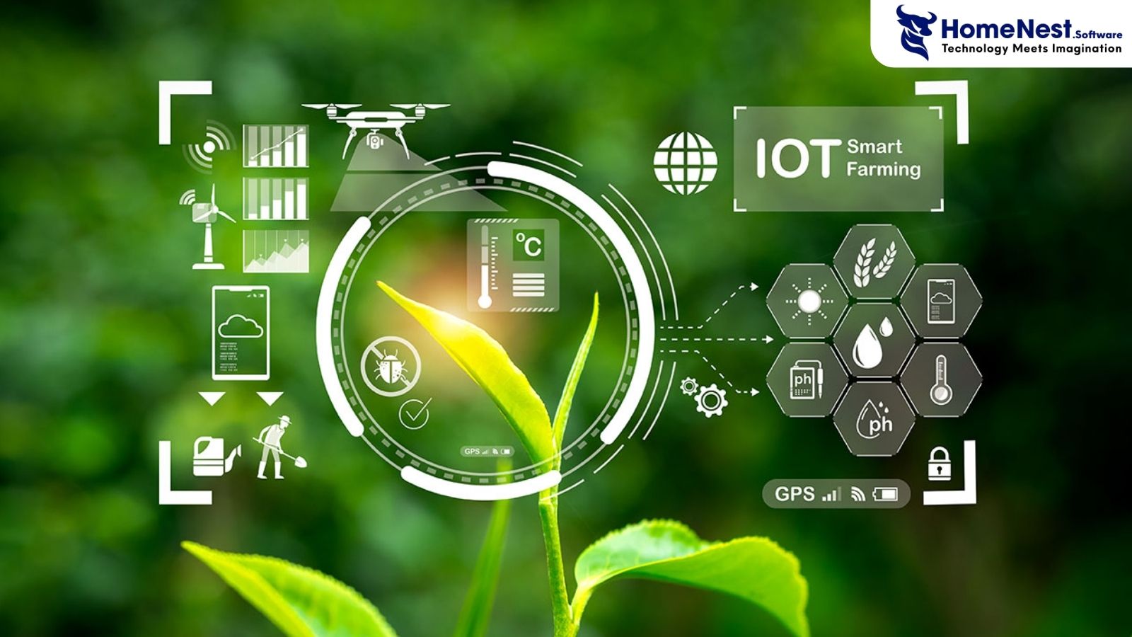 IoT In Agriculture
