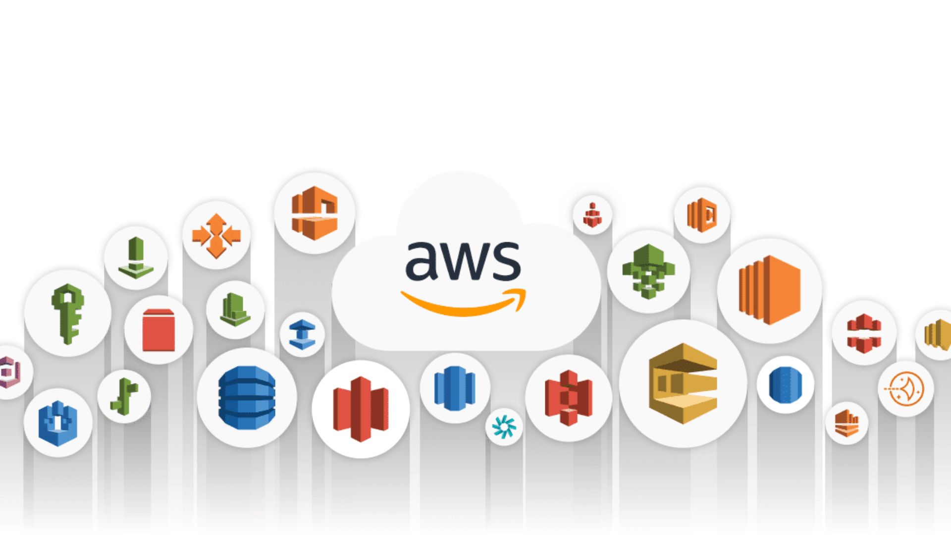 What is AWS?