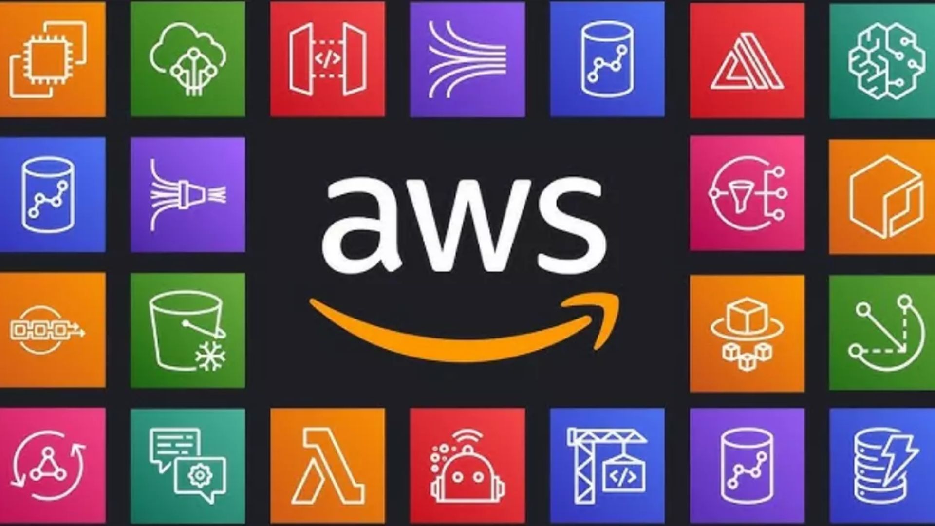 Key AWS Services