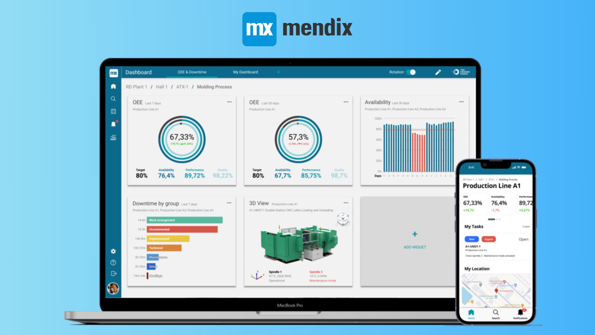 Mendix