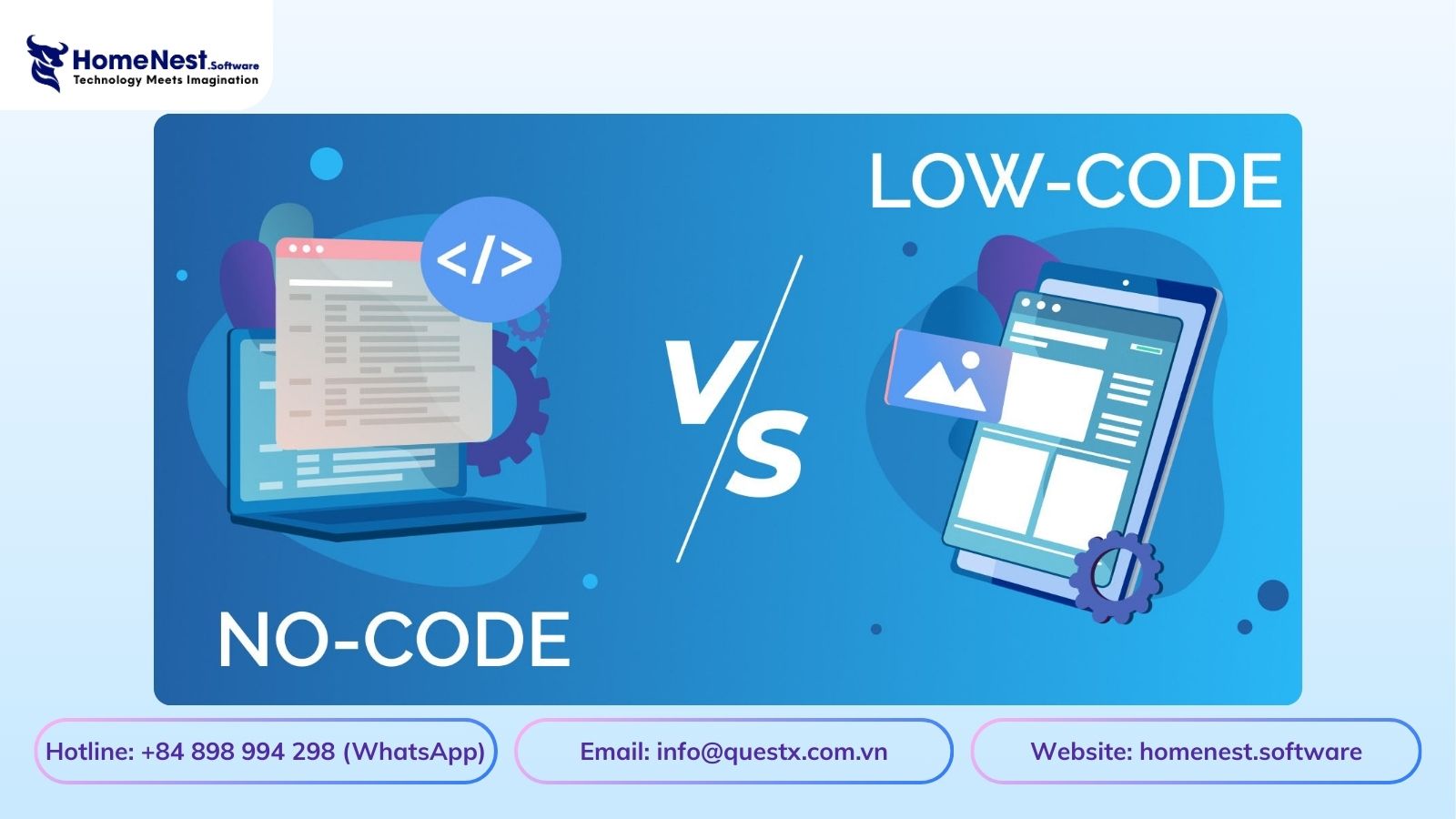 No code and Low code No code and Low code