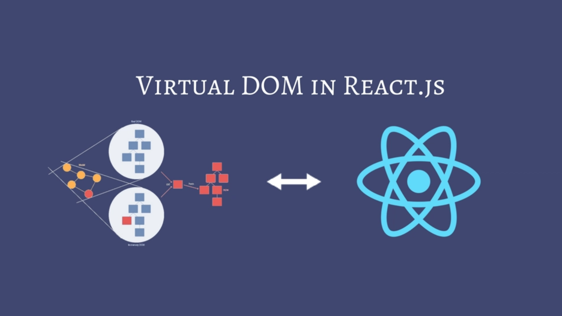 Virtual DOM