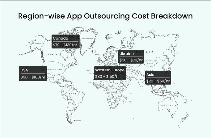 Cost to Outsource App Development by Region