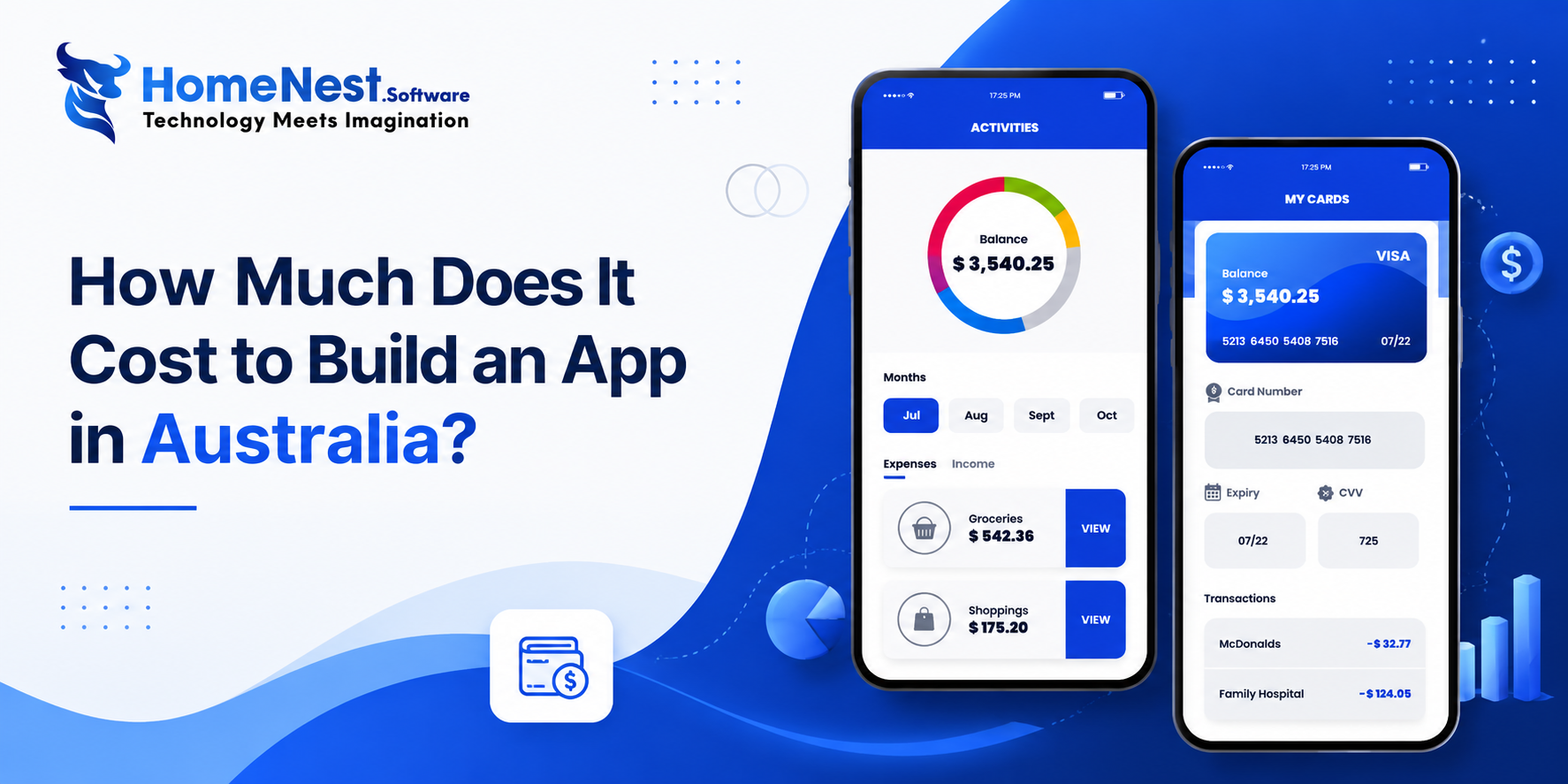 How Much Does It Cost to Build an App in Australia? How Much Does It Cost to Build an App in Australia?