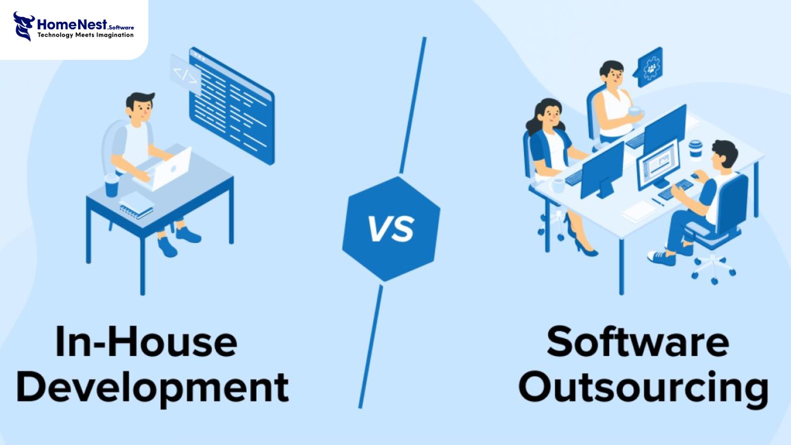 In-House vs Outsourced : Which Saves More?