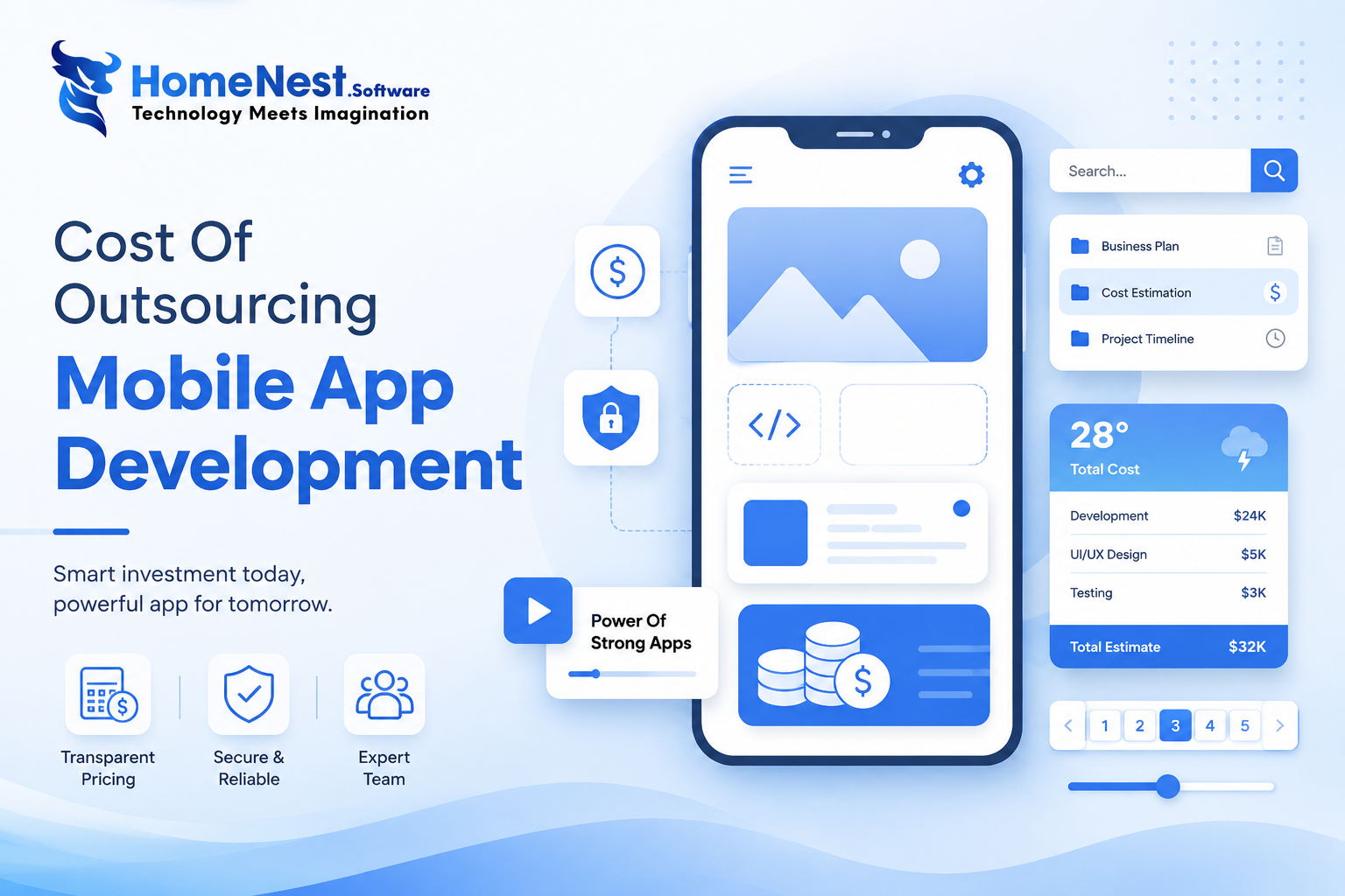 Outsourcing App Development Costs Outsourcing App Development Costs