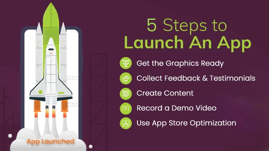 Steps-to-launch-an-app