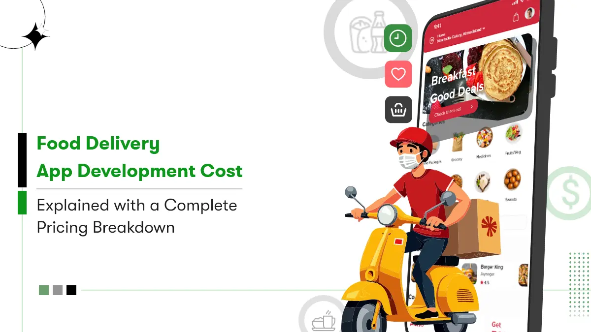 Food Delivery App Development Cost Overview