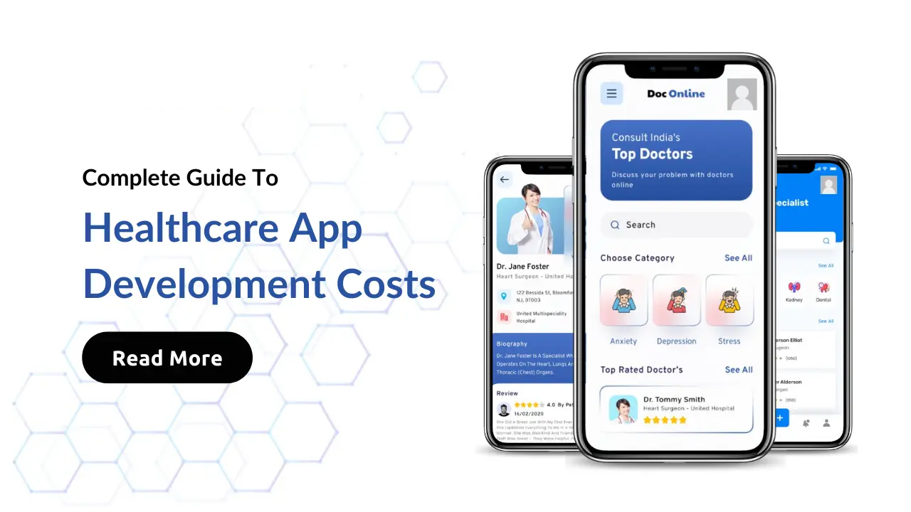 Healthcare App Development Cost by Complexity