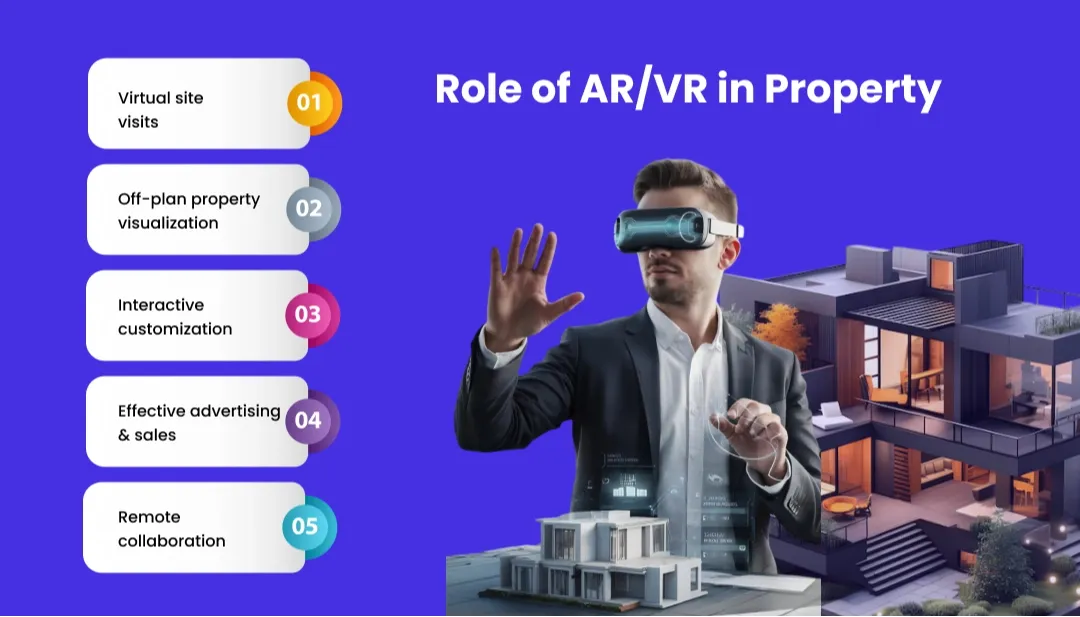 The Role of AR/VR in Real Estate