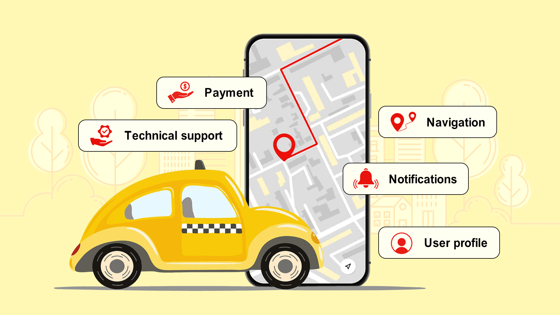 Top 10 Must-Have Features for a Taxi Booking App