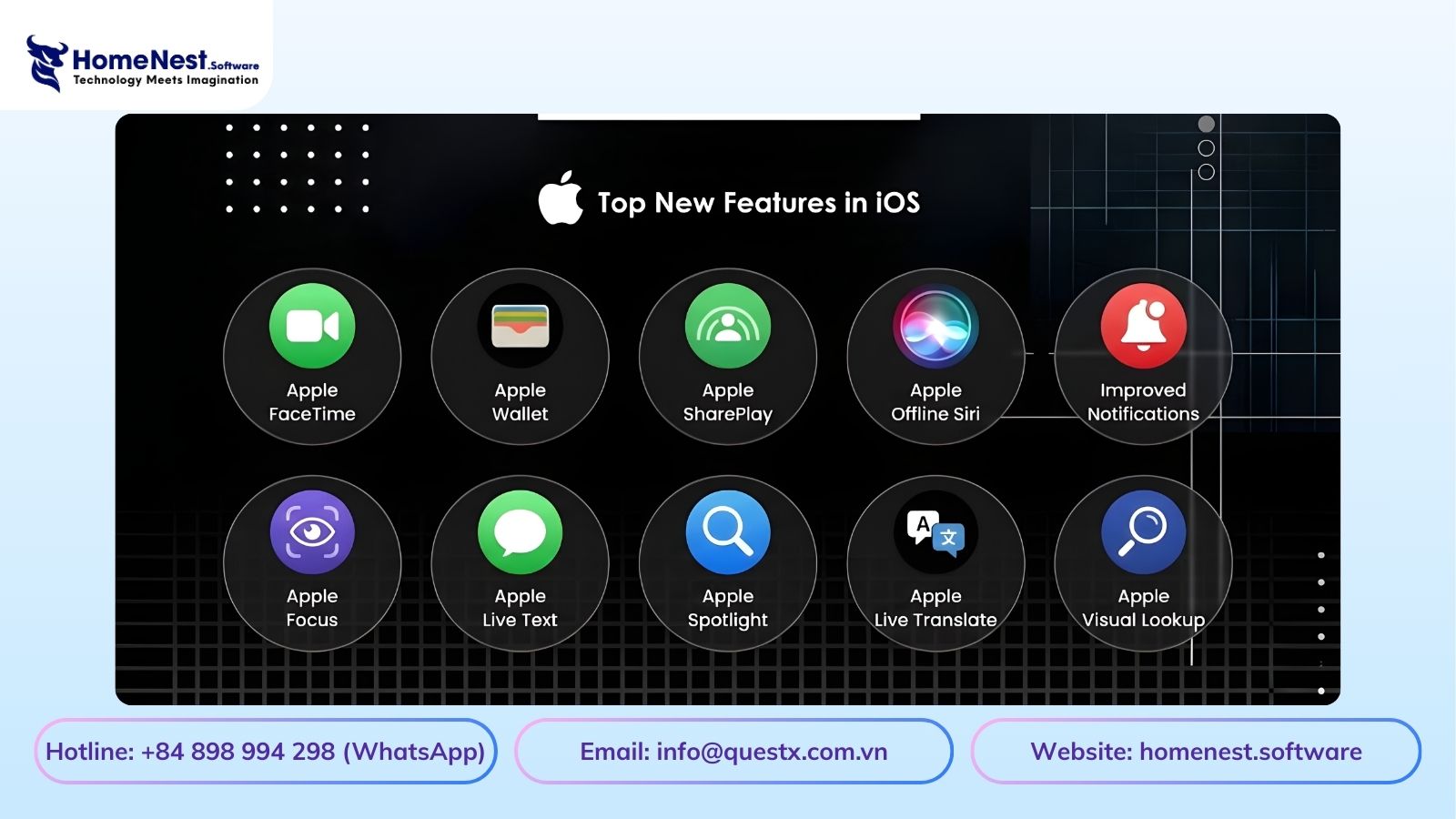 Cutting-Edge iOS Features to Leverage