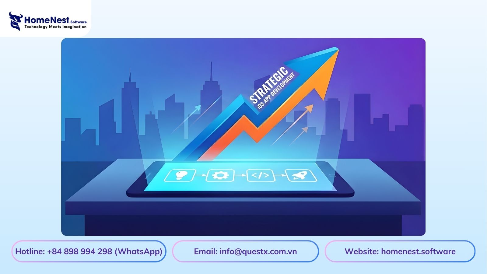 Strategic iOS App Development Elevate Your Business with HomeNest Software Strategic iOS App Development Elevate Your Business with HomeNest Software