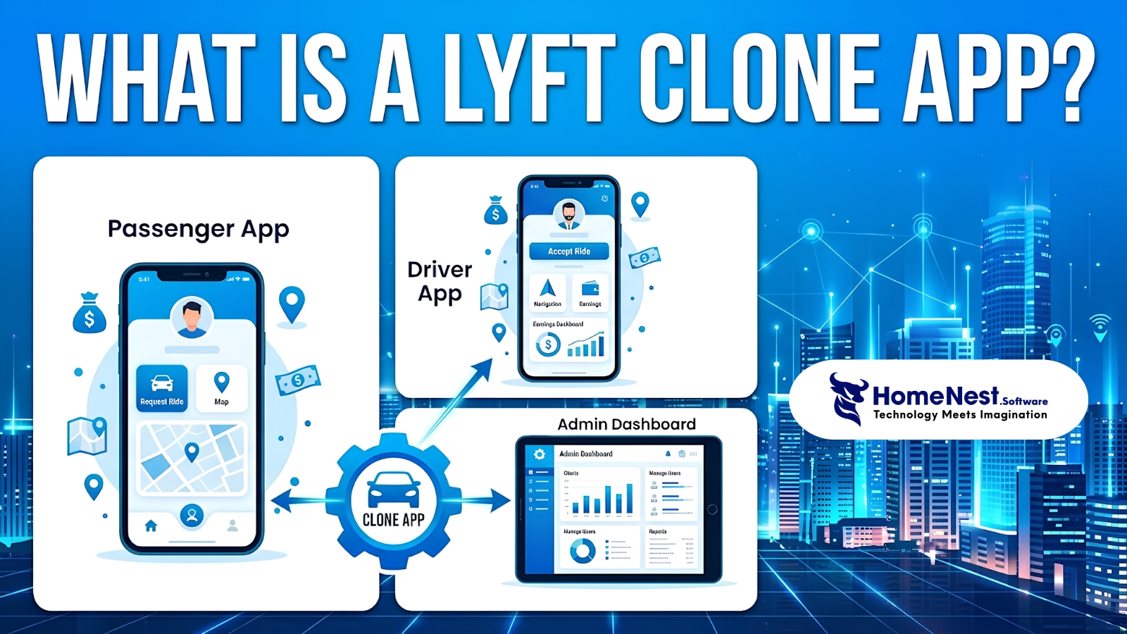 What Is a Lyft Clone App