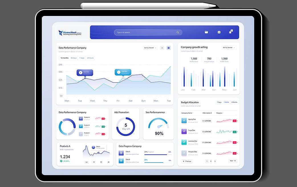 Dự án phát triển MVP 2 Dự án phát triển MVP 2