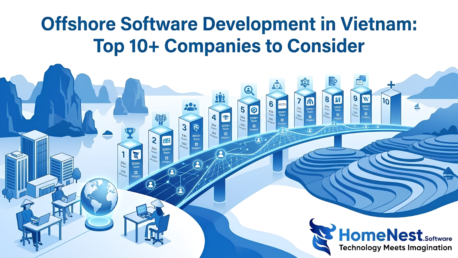 Offshore Software Development in Vietnam: Top 10+ Companies to Consider