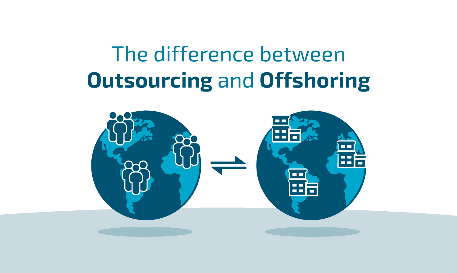 Onshore vs Offshore Key Differences to Consider