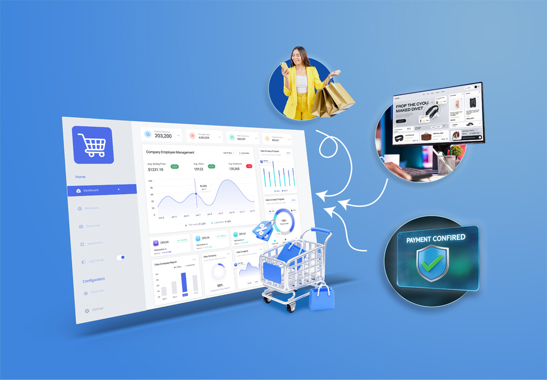 Chuẩn hóa và tự động vận hành