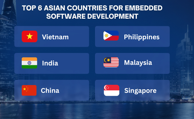 Top 6 Asian Countries for Embedded Software Development