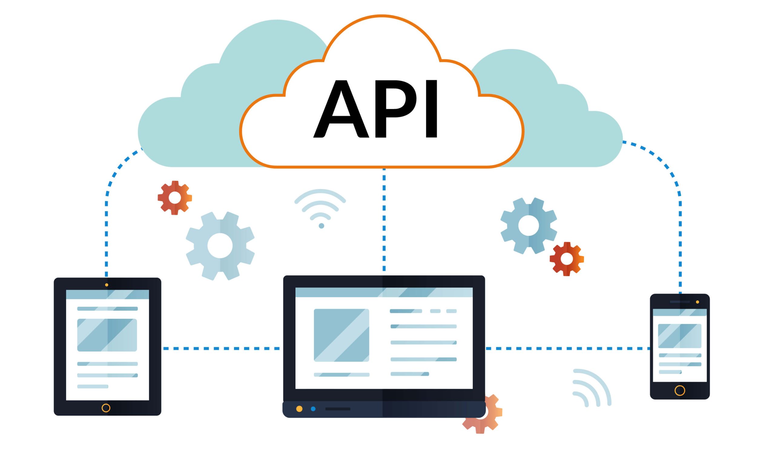 API Development
