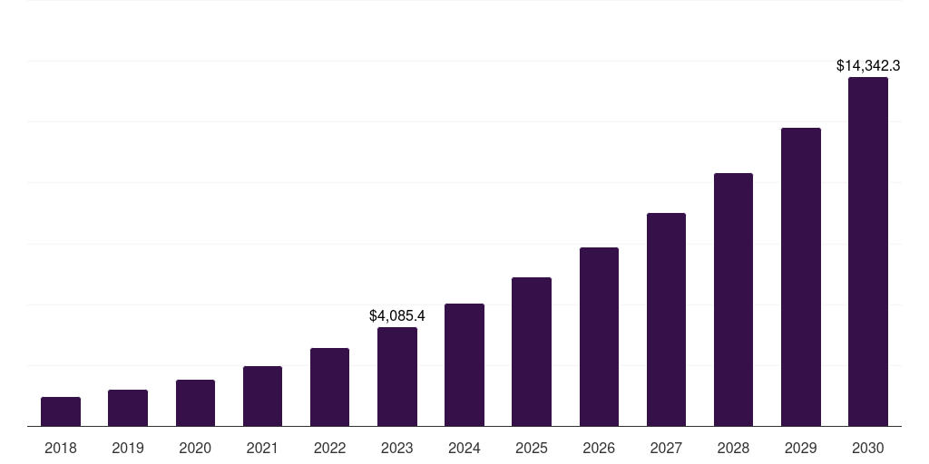 singapore-telemedicine-market-734262