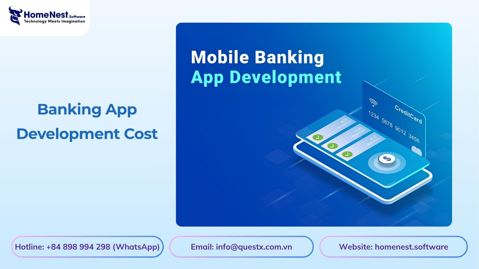 Banking App Development Cost