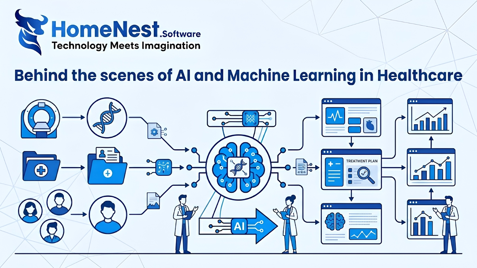 Behind the scenes of AI and Machine Learning in Healthcare