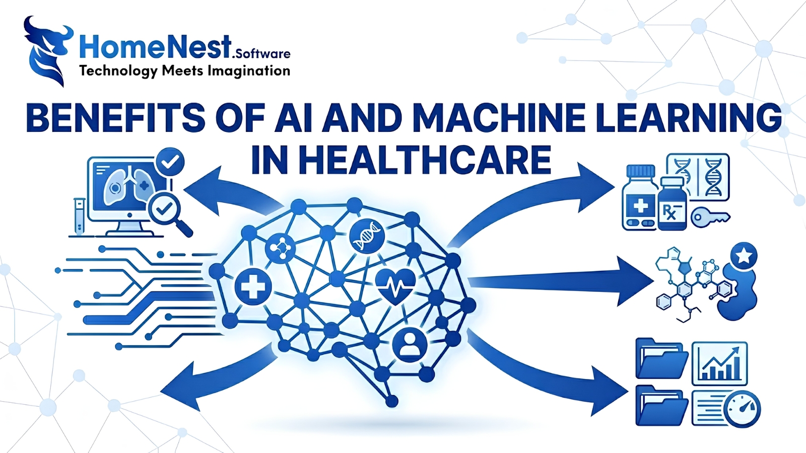 Benefits of AI and Machine Learning in Healthcare