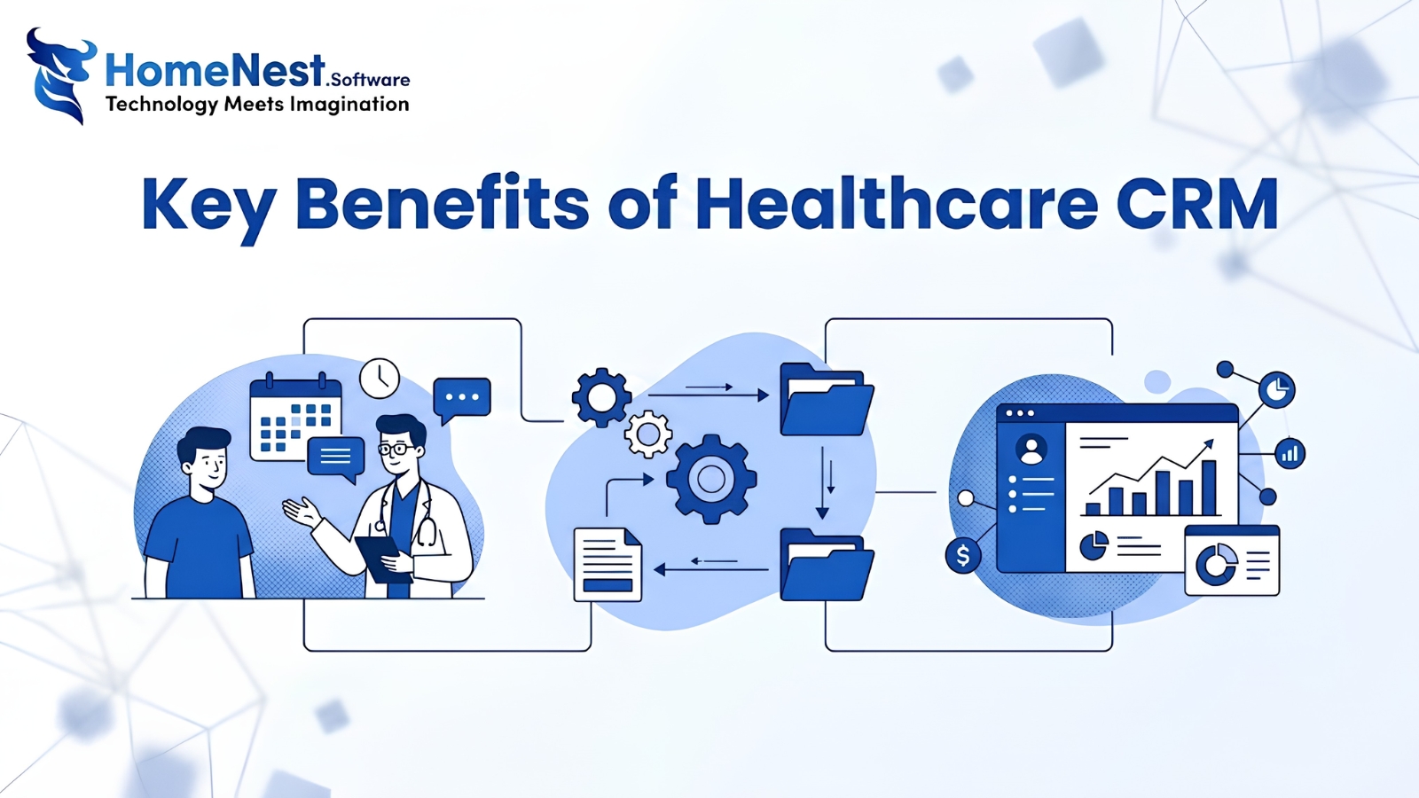 Benefits of Healthcare CRM