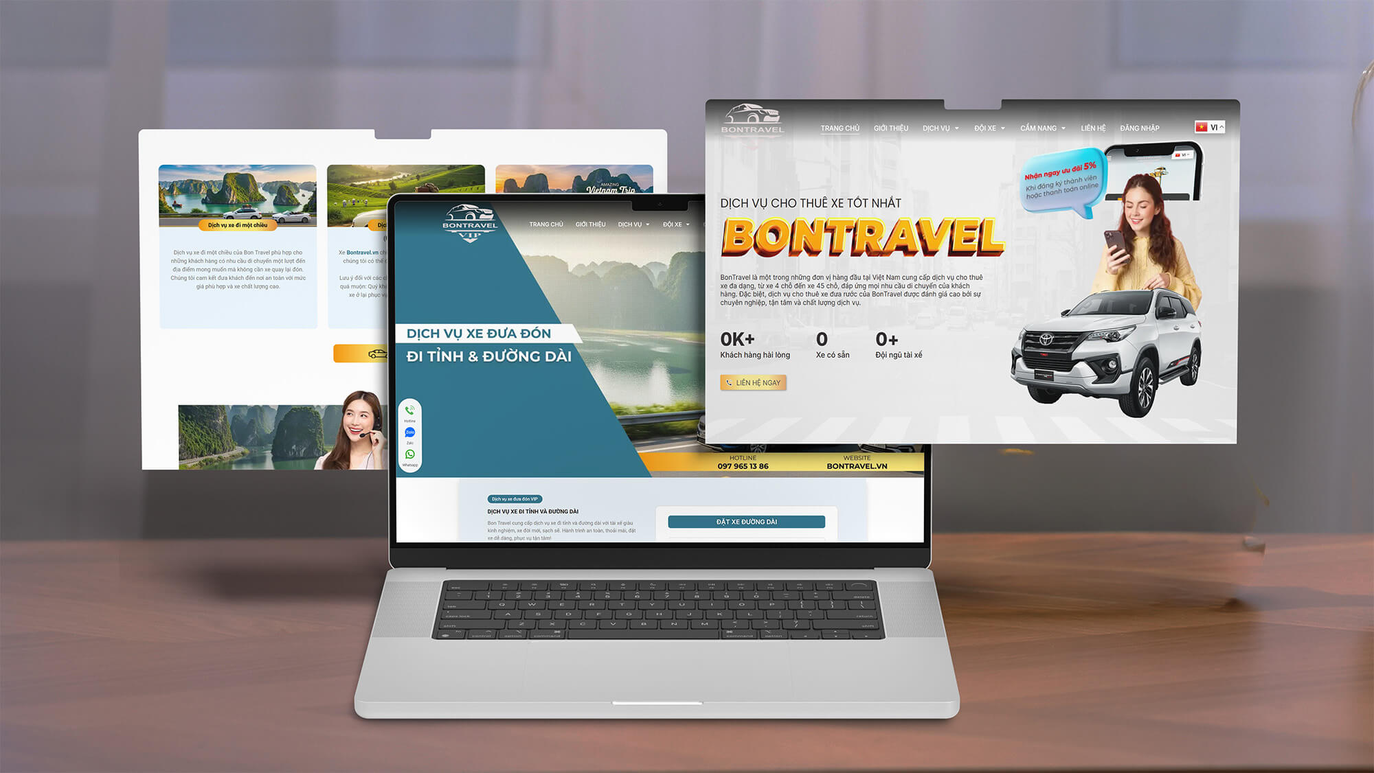 Bontravel service page - case study