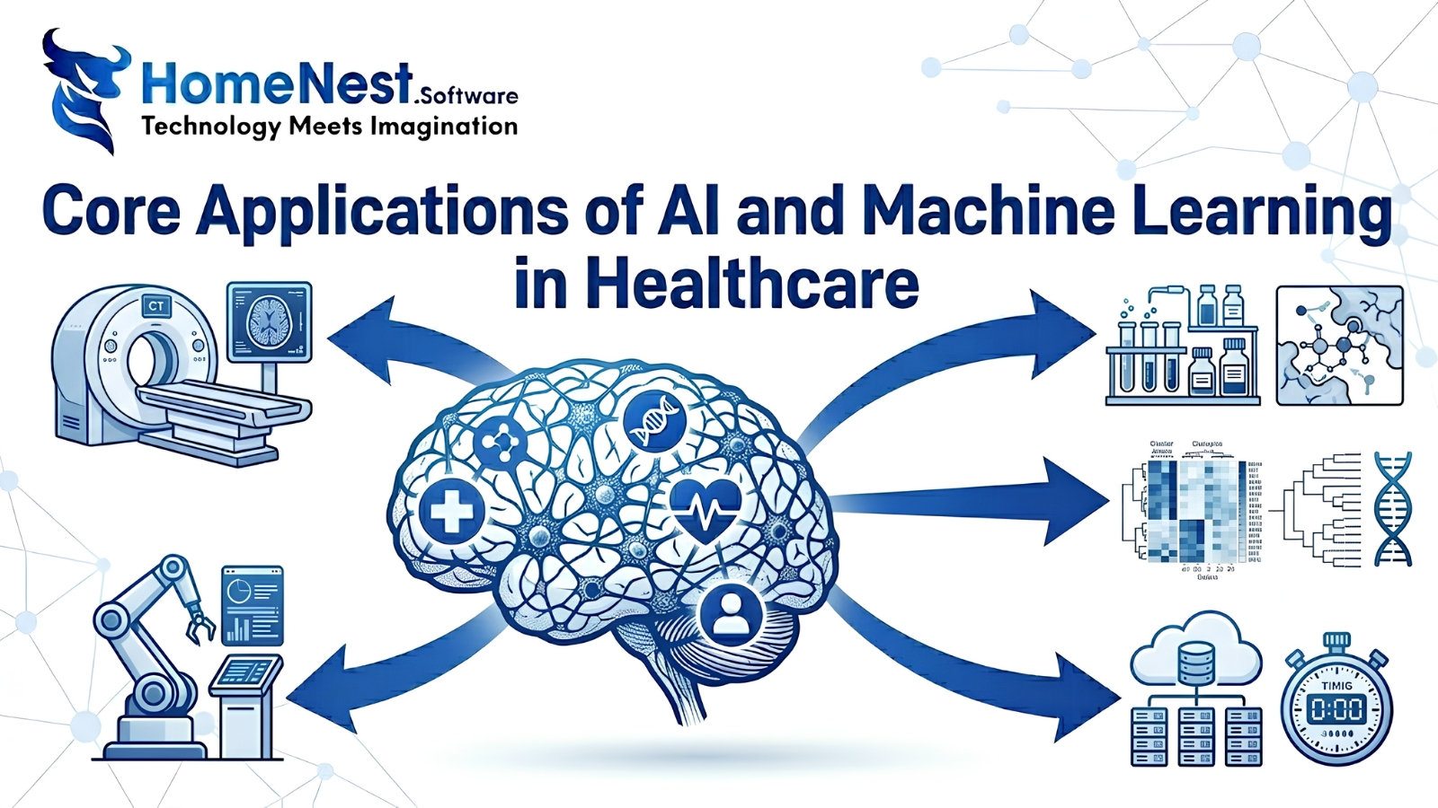 Core Applications of AI and Machine Learning in Healthcare