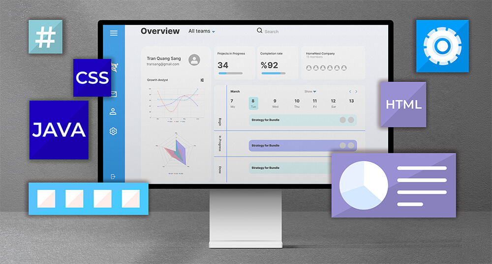 Custom Frontend Development