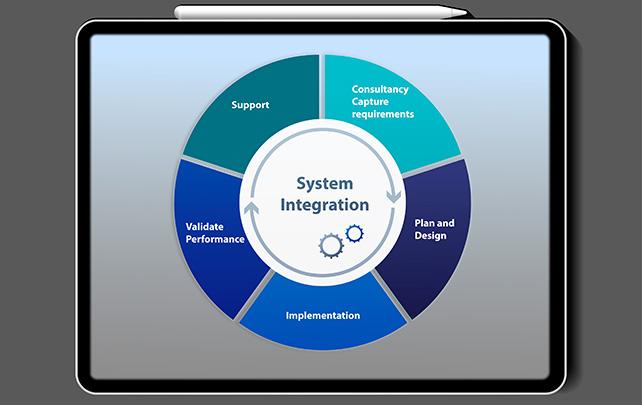 Enterprise Software process-banner Enterprise Software process-banner