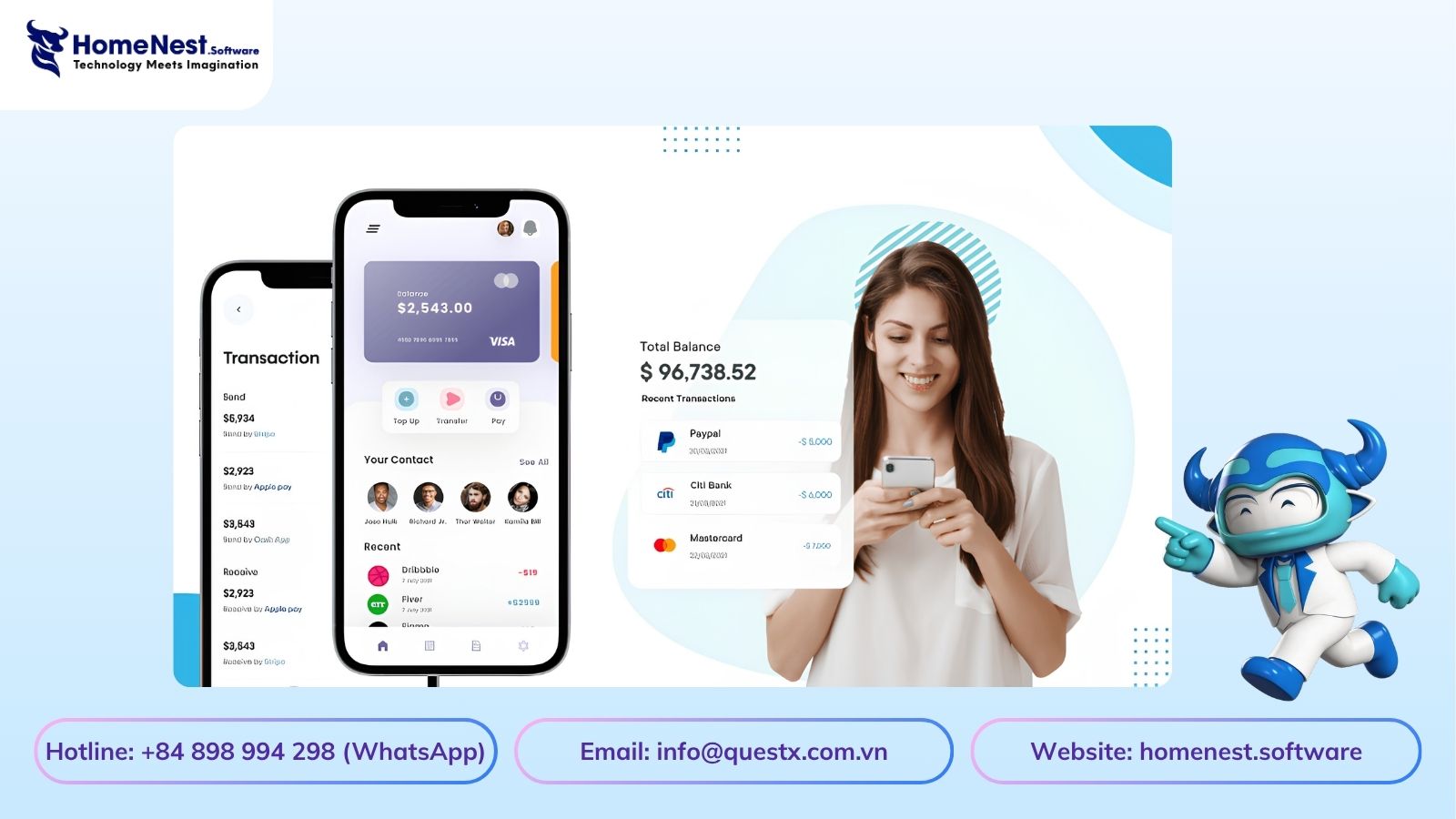Estimated Cost Breakdown for Different Types of Banking Apps