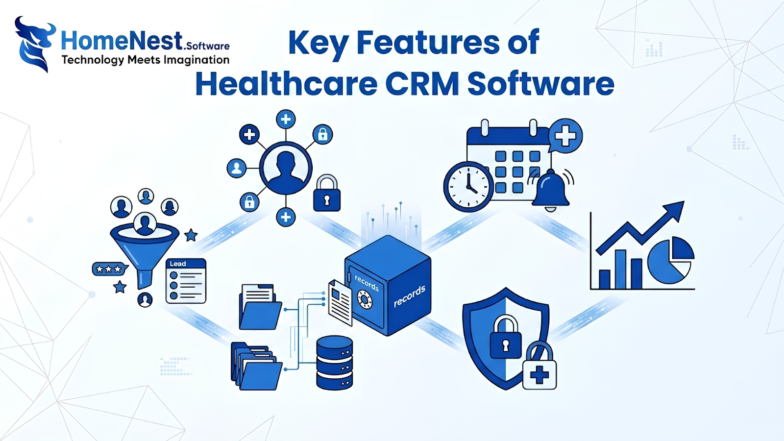 Features of Healthcare CRM Software