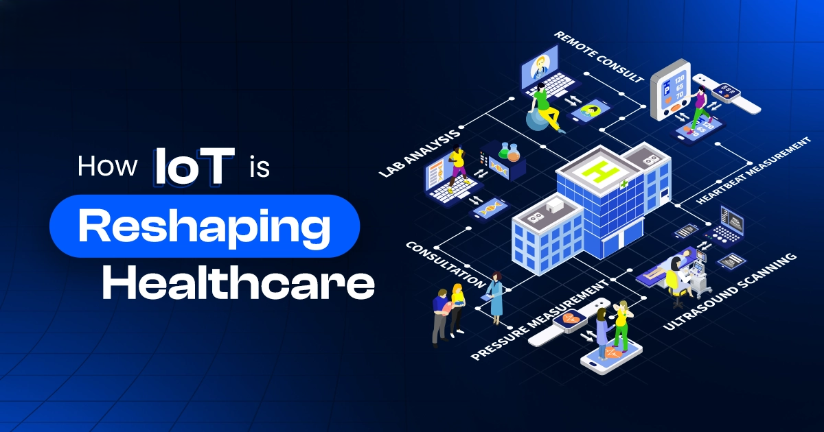IoT-in-Healthcare-Industry