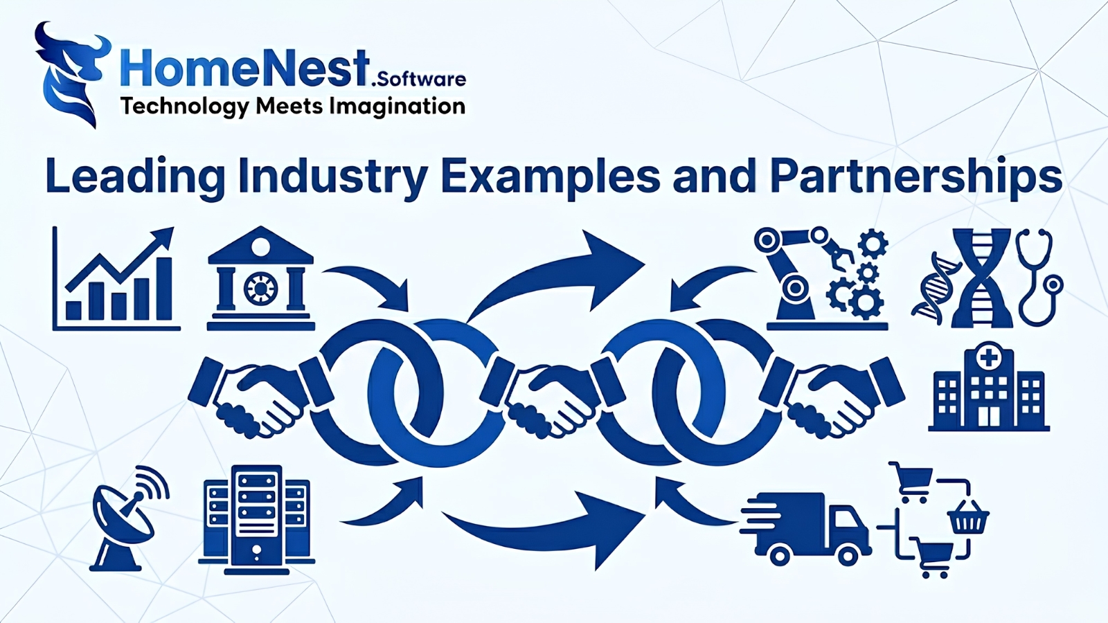 Leading Industry Examples and Partnerships
