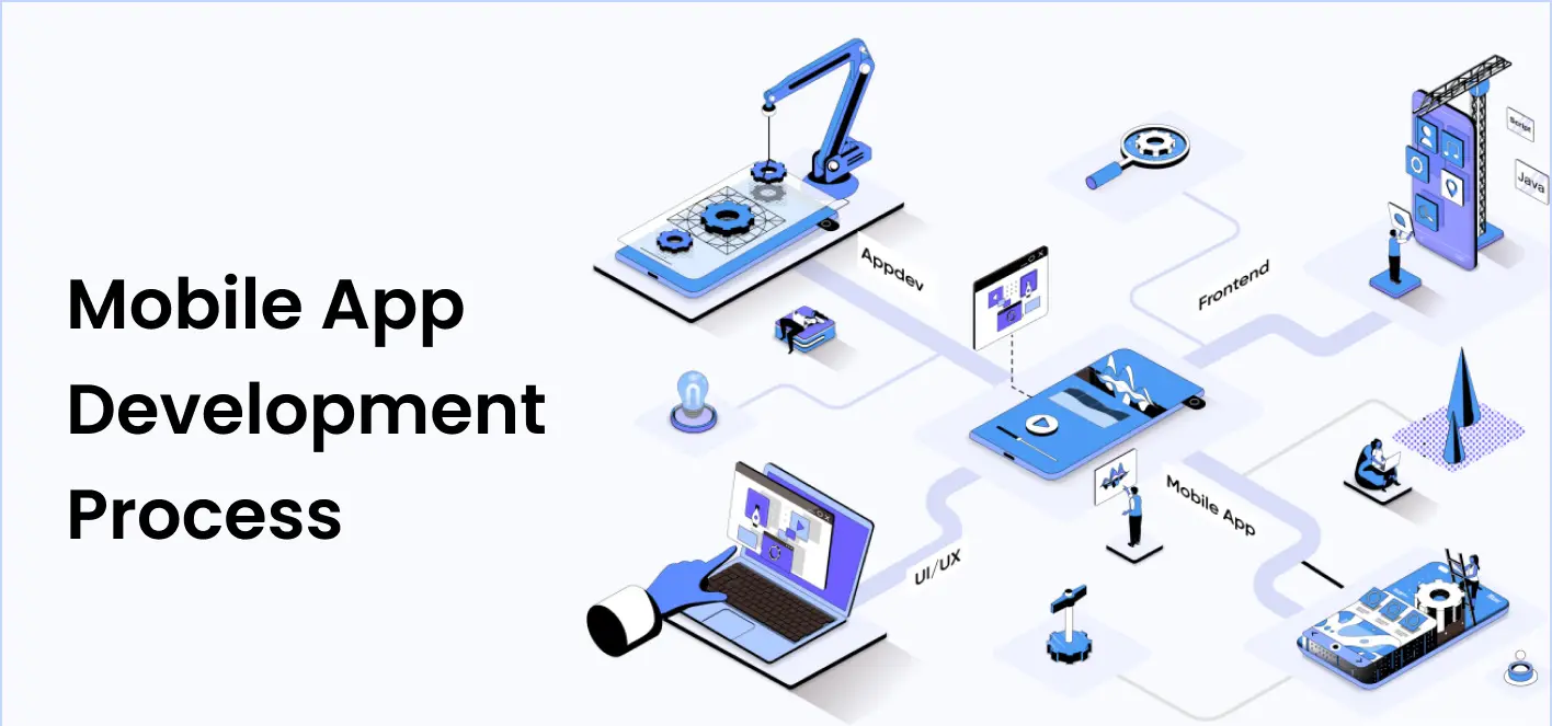 Android App Development Process