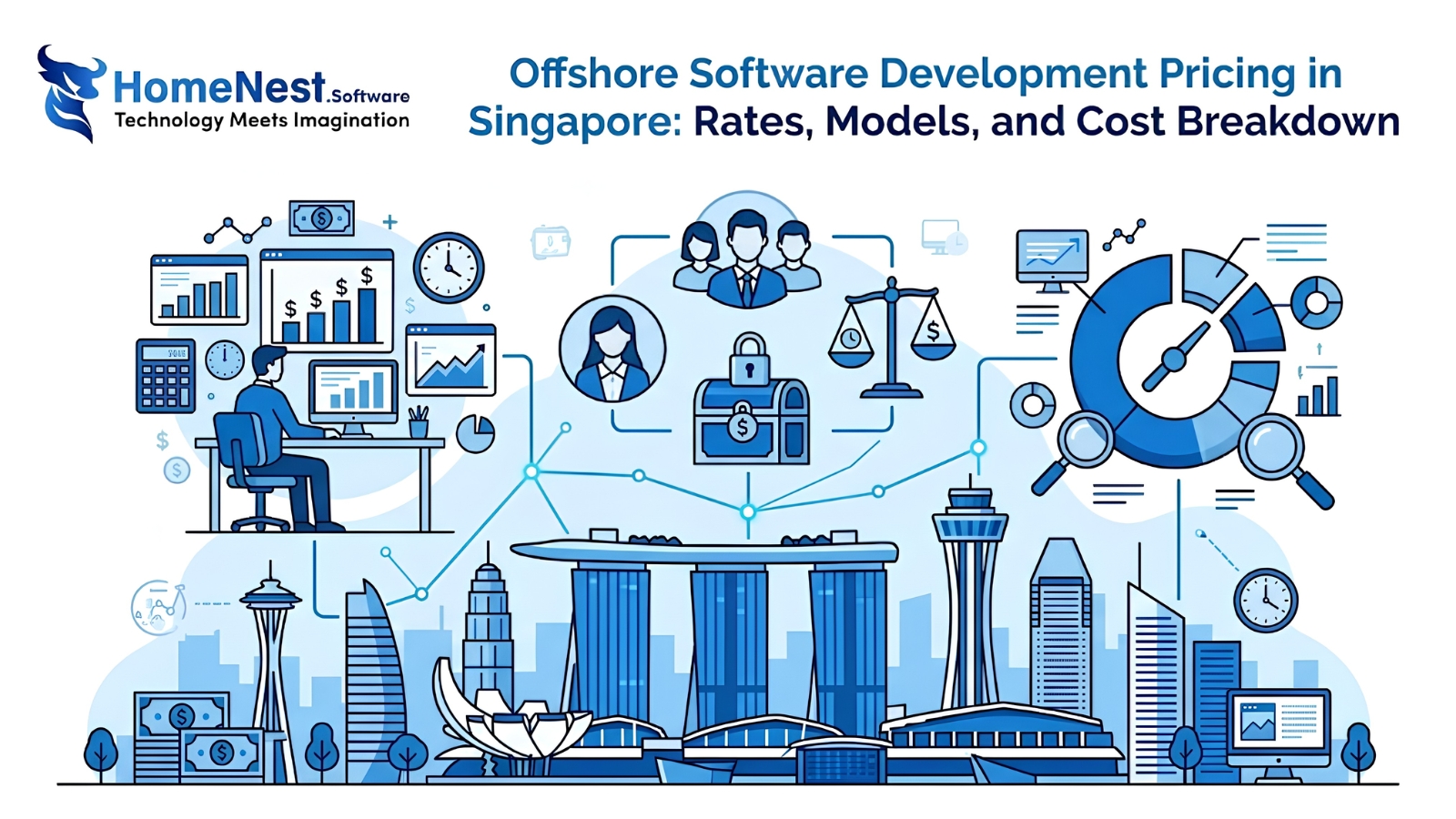 Offshore Software Development Pricing in Singapore