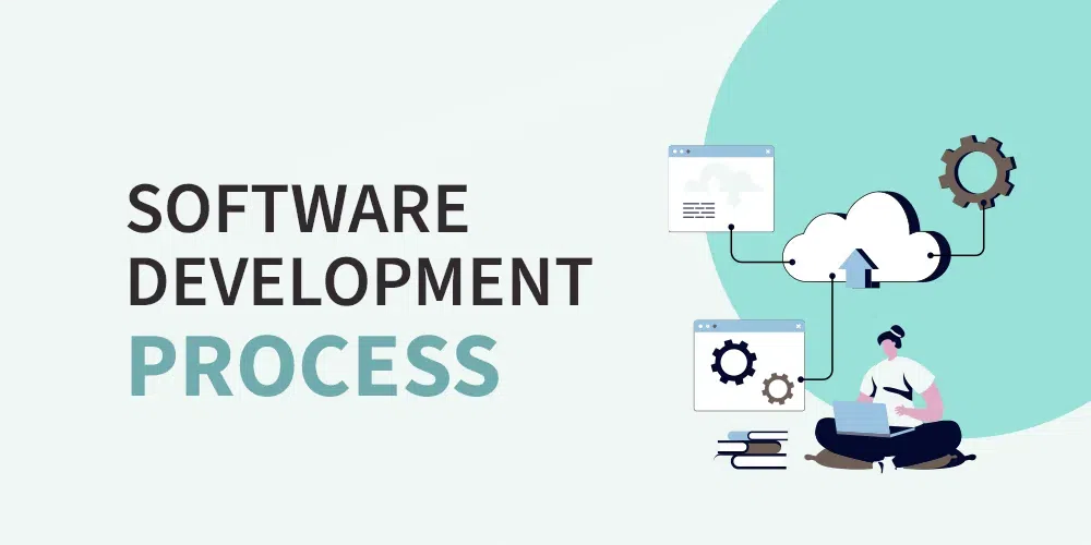 Software Development Process