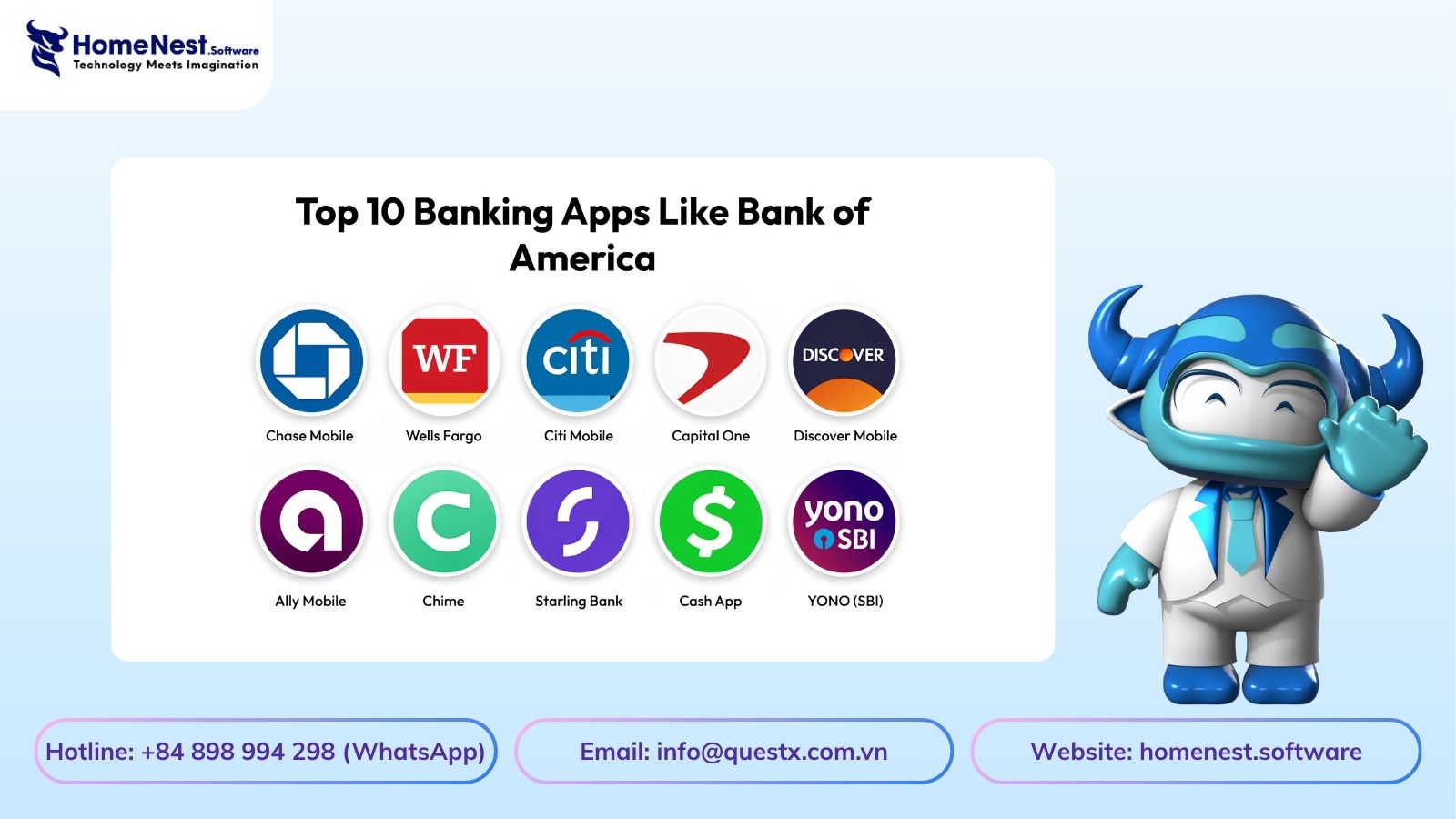 Top 10 Banking Apps Like Bank of America Mobile Banking