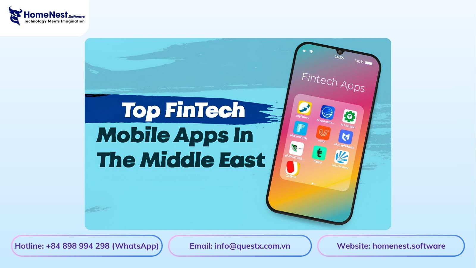 Top Fintech Apps in the Middle East