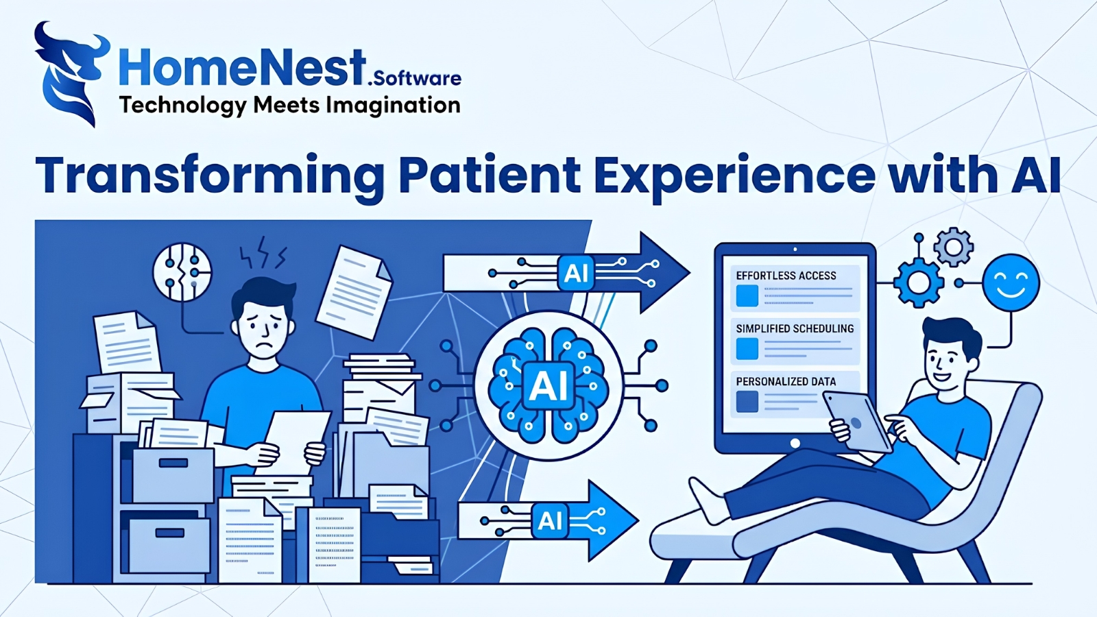 Transforming Patient Experience with AI