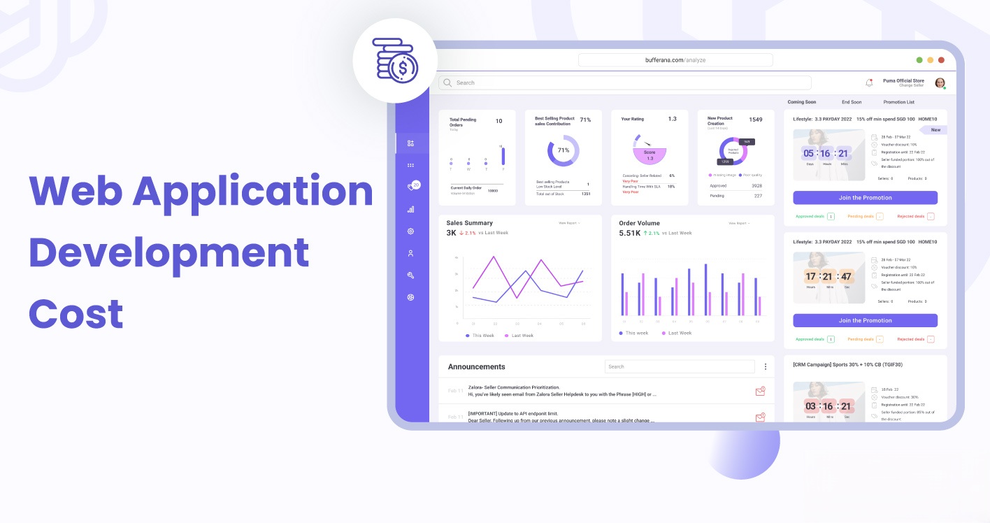 Additional Expenses in Web Application Development Cost You Should Plan For