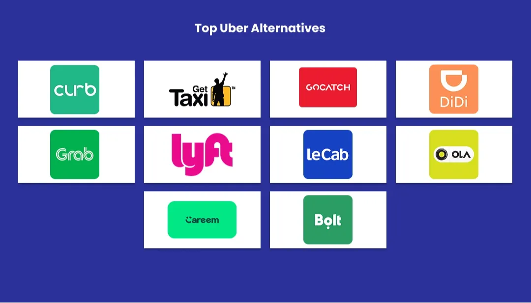 Top Uber Alternatives in 2026