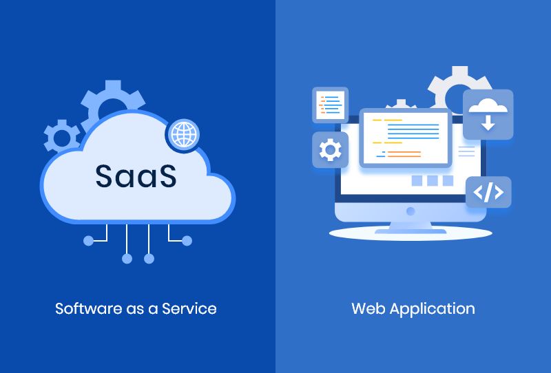 SaaS Apps Compared to Web Apps