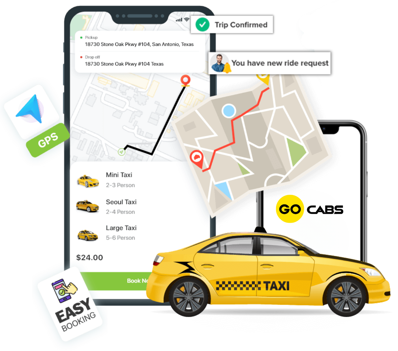 Development Cost of a Taxi Booking App