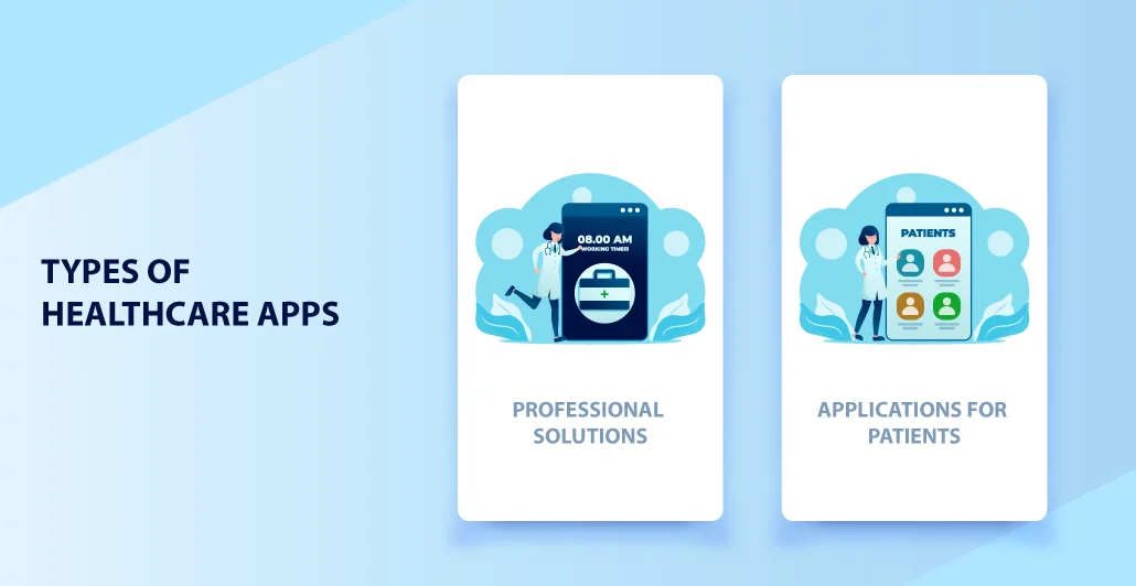Types of Healthcare Apps