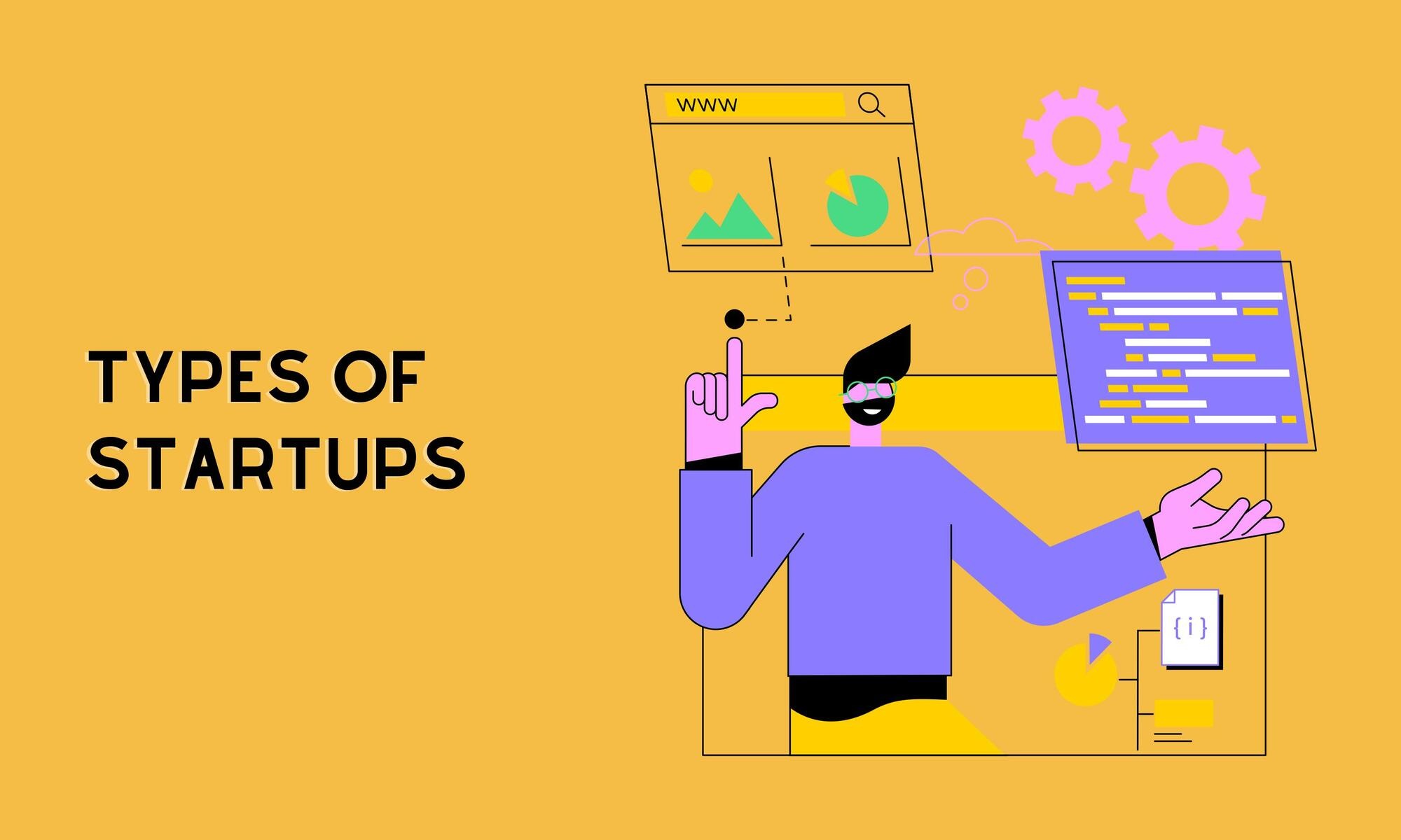 Main Types of Apps for Startups